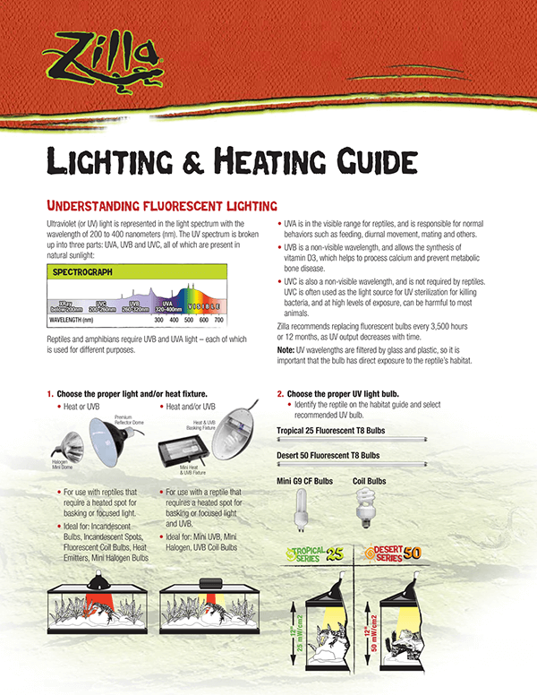 Zilla Lightning & Heating Guide