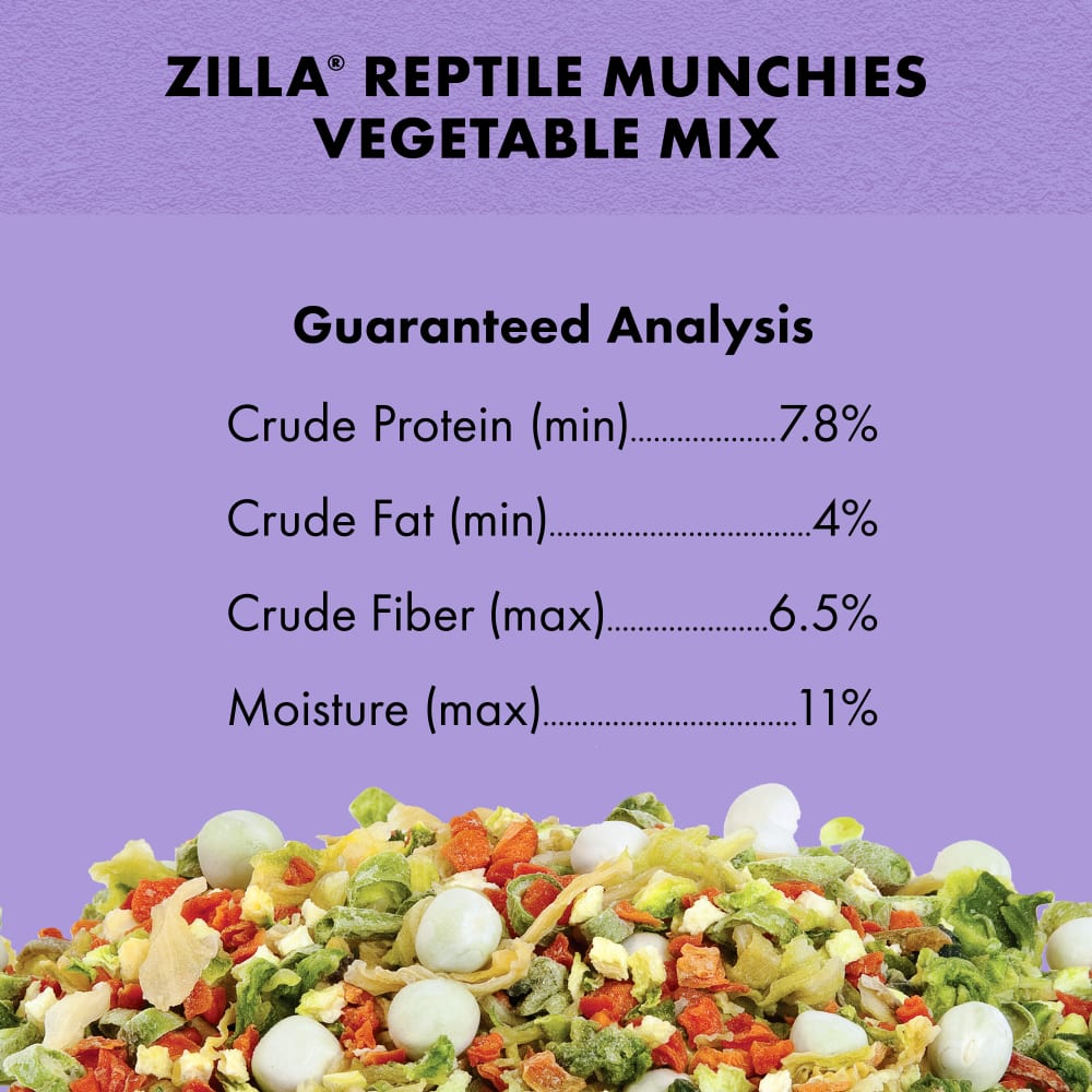 vegmix-infographic05