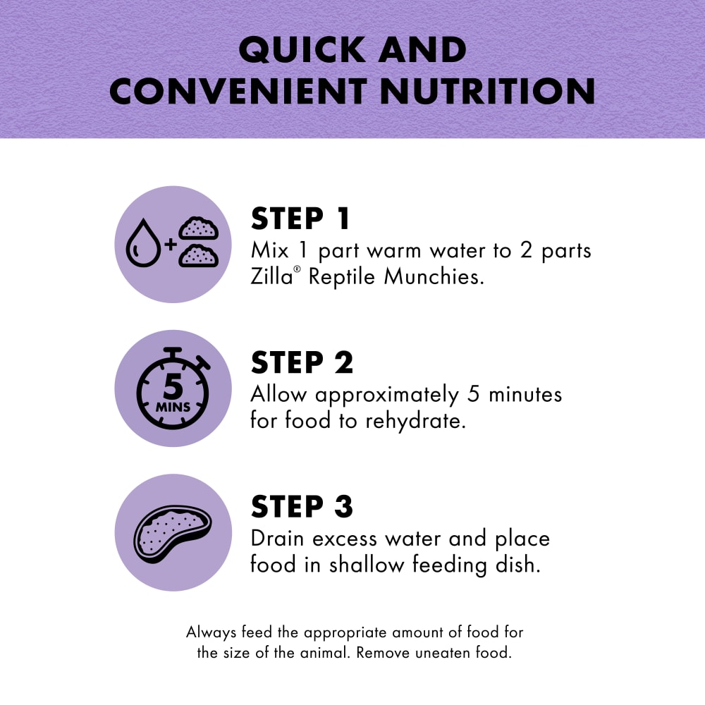 zilla-infographic02-instructions01