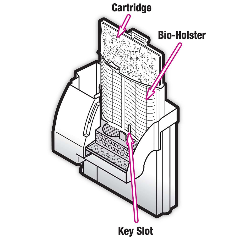 096316098305-zilla-filter-cartridges-medium-info