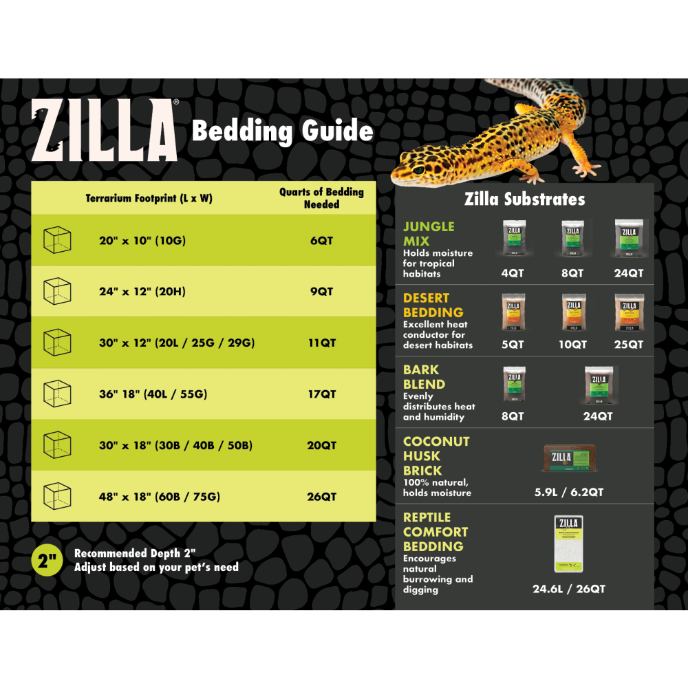 zl-beddingchart-horizontal
