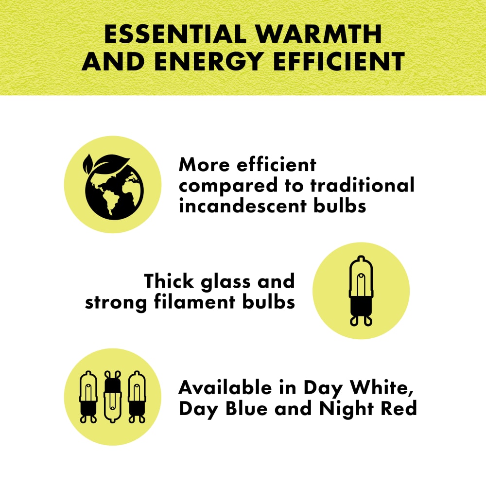 Mini halogen bulb is made with thick glass and strong filament available in white blue or night red