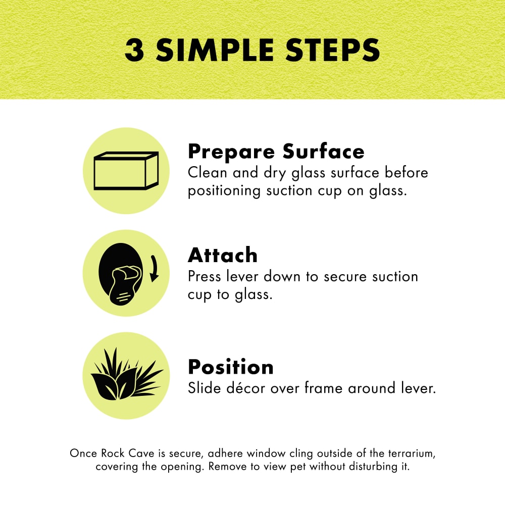 Prepare surface; Attach; Position