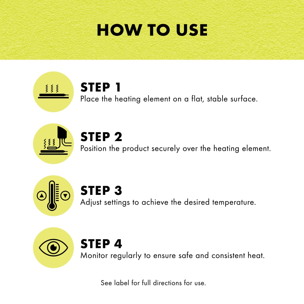 Step by step How to use guide