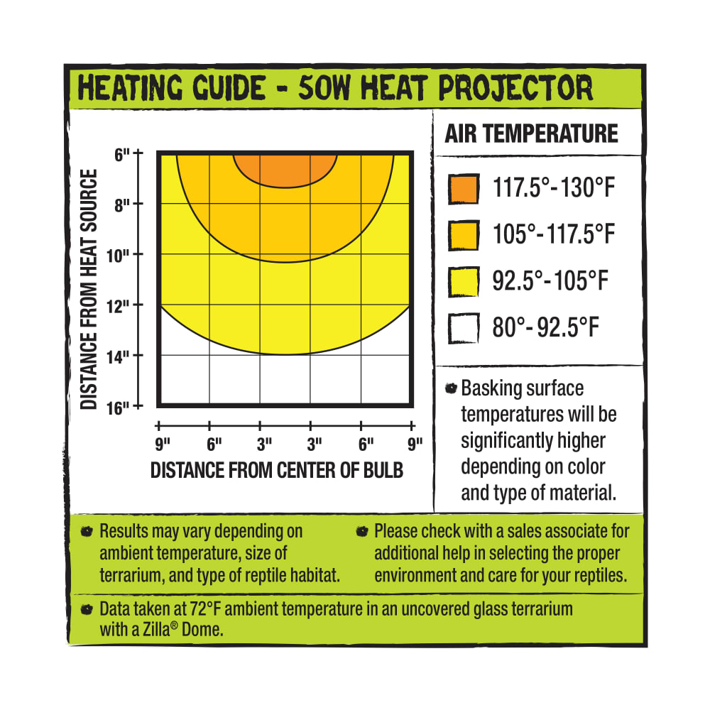 096316001824-zilla-heat-projector-50w-image1