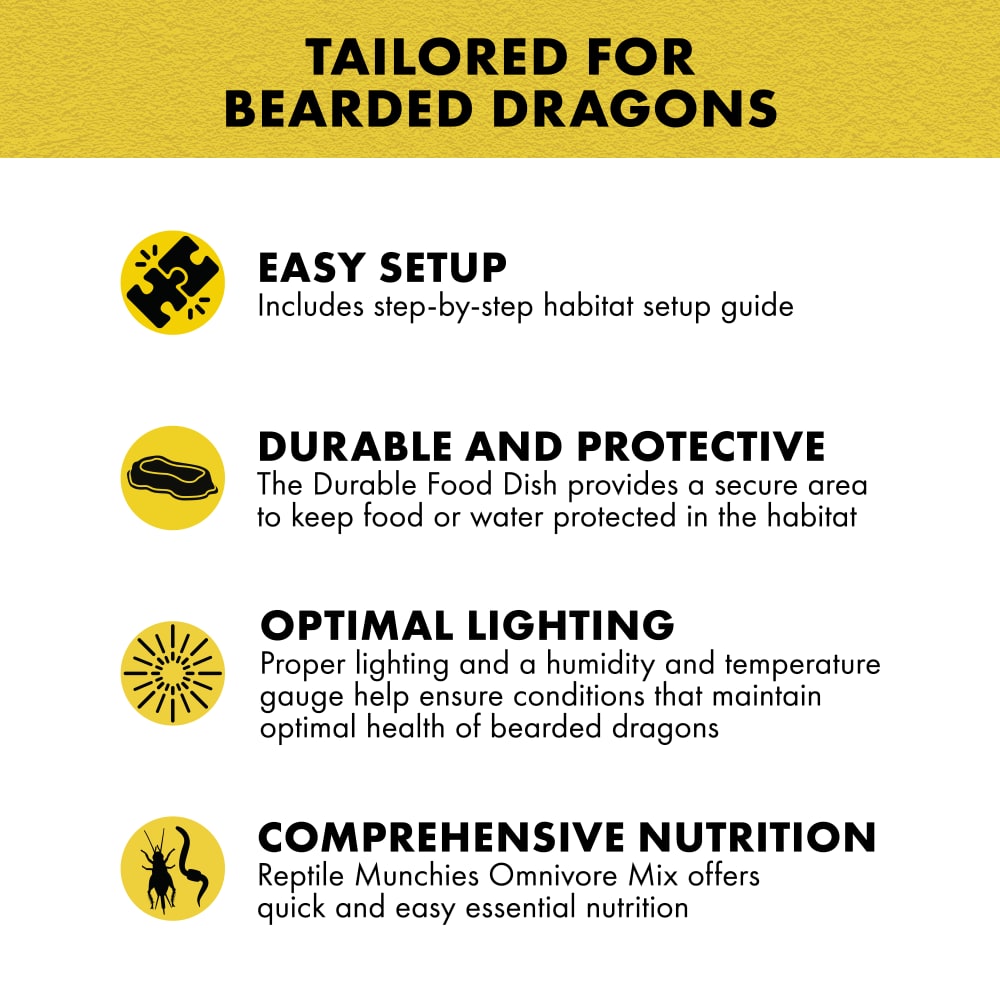 sapm100550321-infographic02