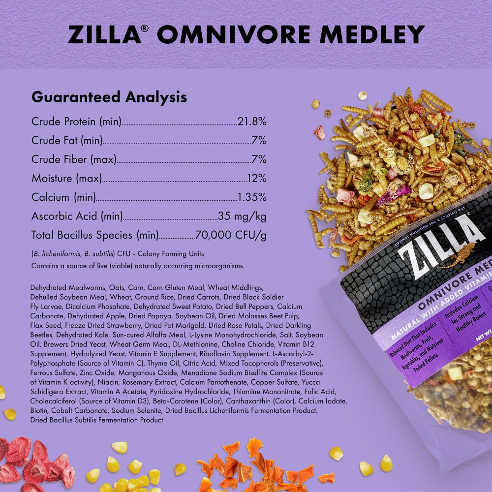 Guaranteed analysis and ingredient breakdown of Zilla omnivore medley