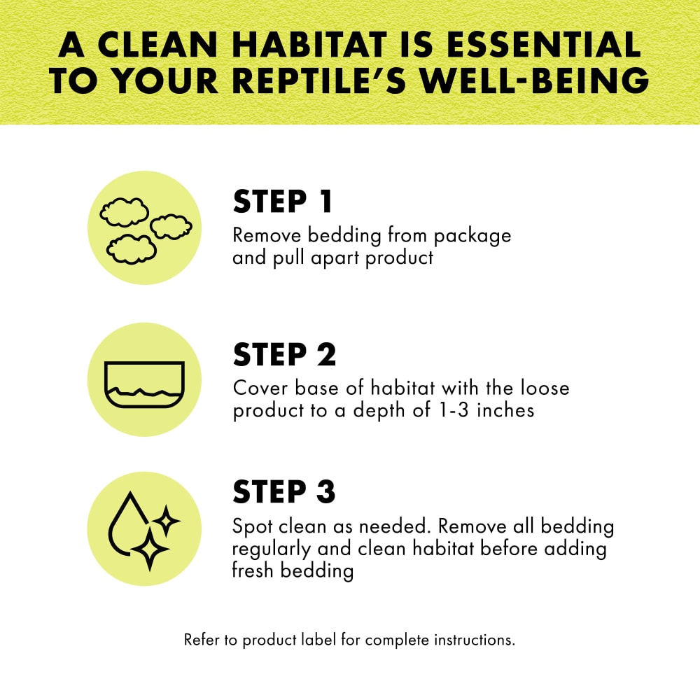 A clean habitat is essential to your reptile's well being
